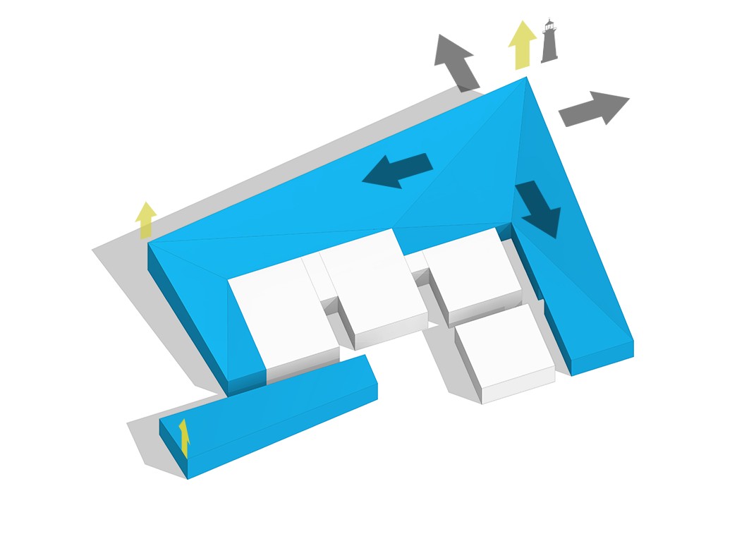 Reforma Club Náutico Vilanova — Diagrama de crecimiento de cubierta